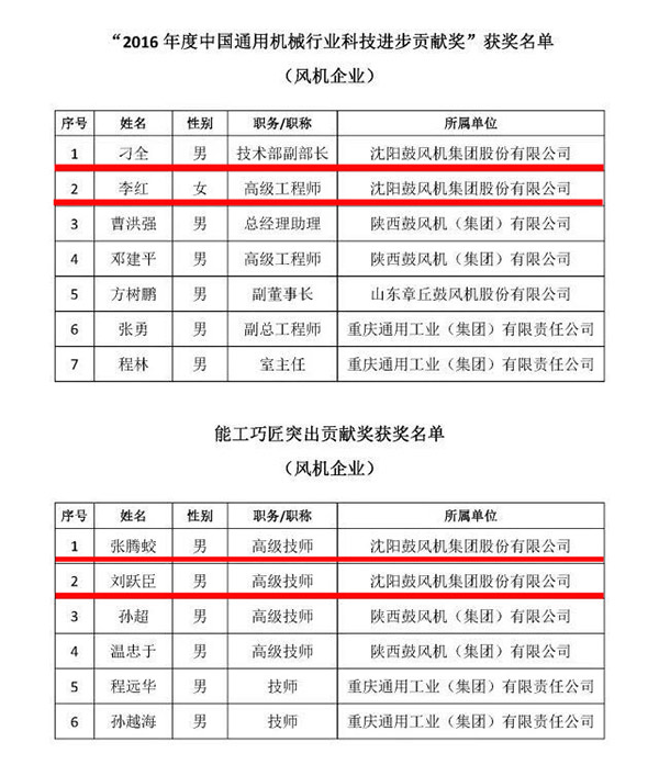 中国·37000威尼斯(股份)有限公司-官方网站