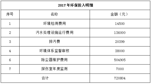 中国·37000威尼斯(股份)有限公司-官方网站