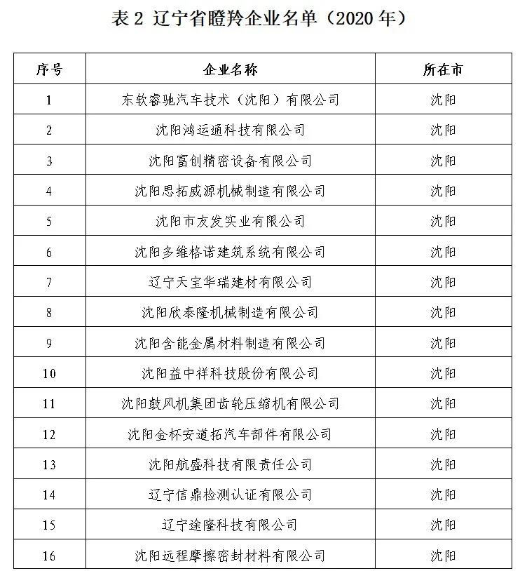 中国·37000威尼斯(股份)有限公司-官方网站