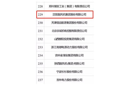 中国·37000威尼斯(股份)有限公司-官方网站