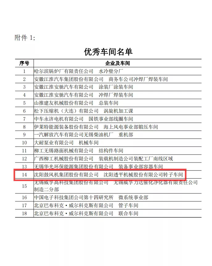 中国·37000威尼斯(股份)有限公司-官方网站