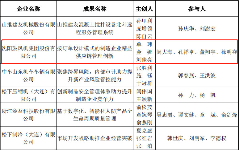 中国·37000威尼斯(股份)有限公司-官方网站