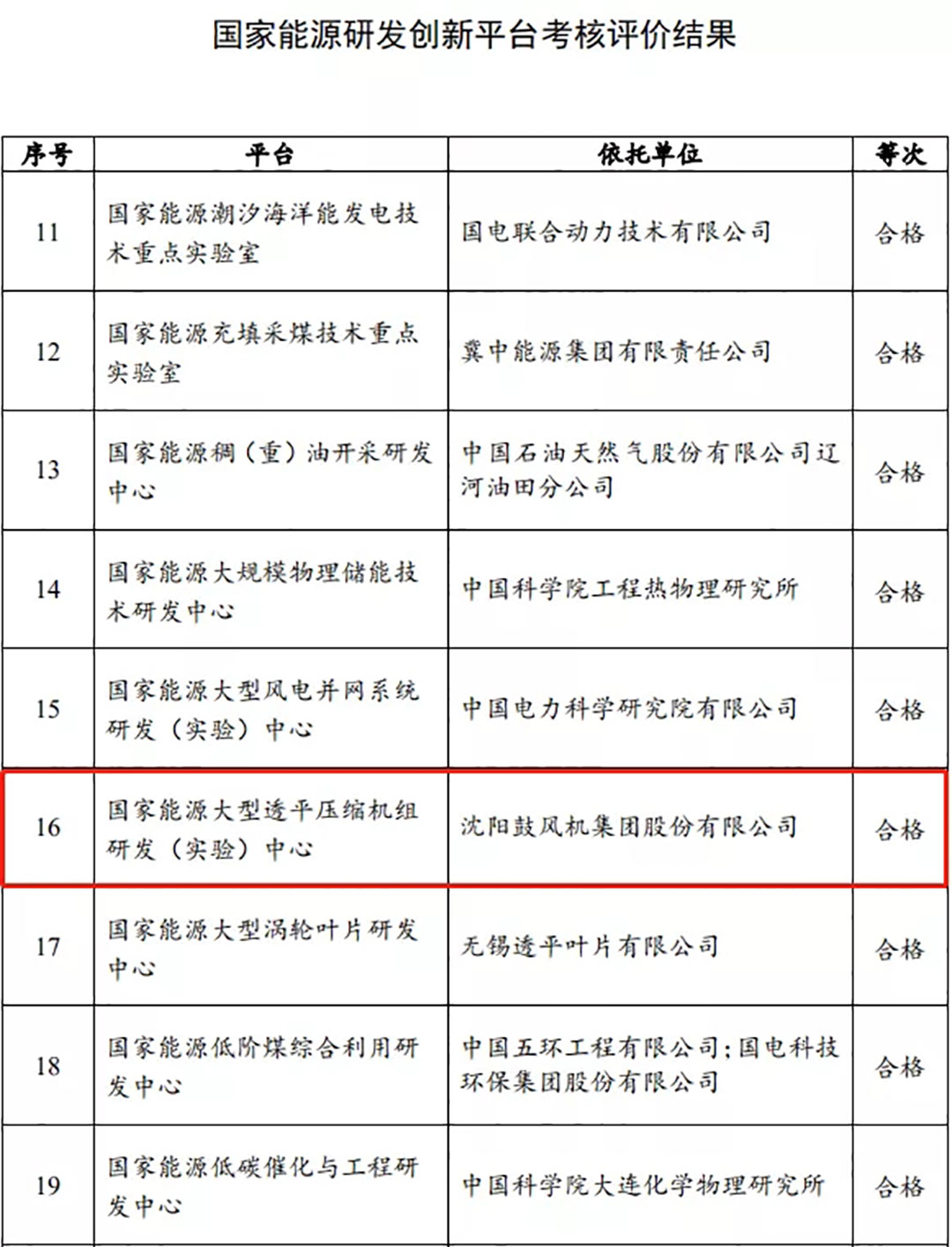 中国·37000威尼斯(股份)有限公司-官方网站